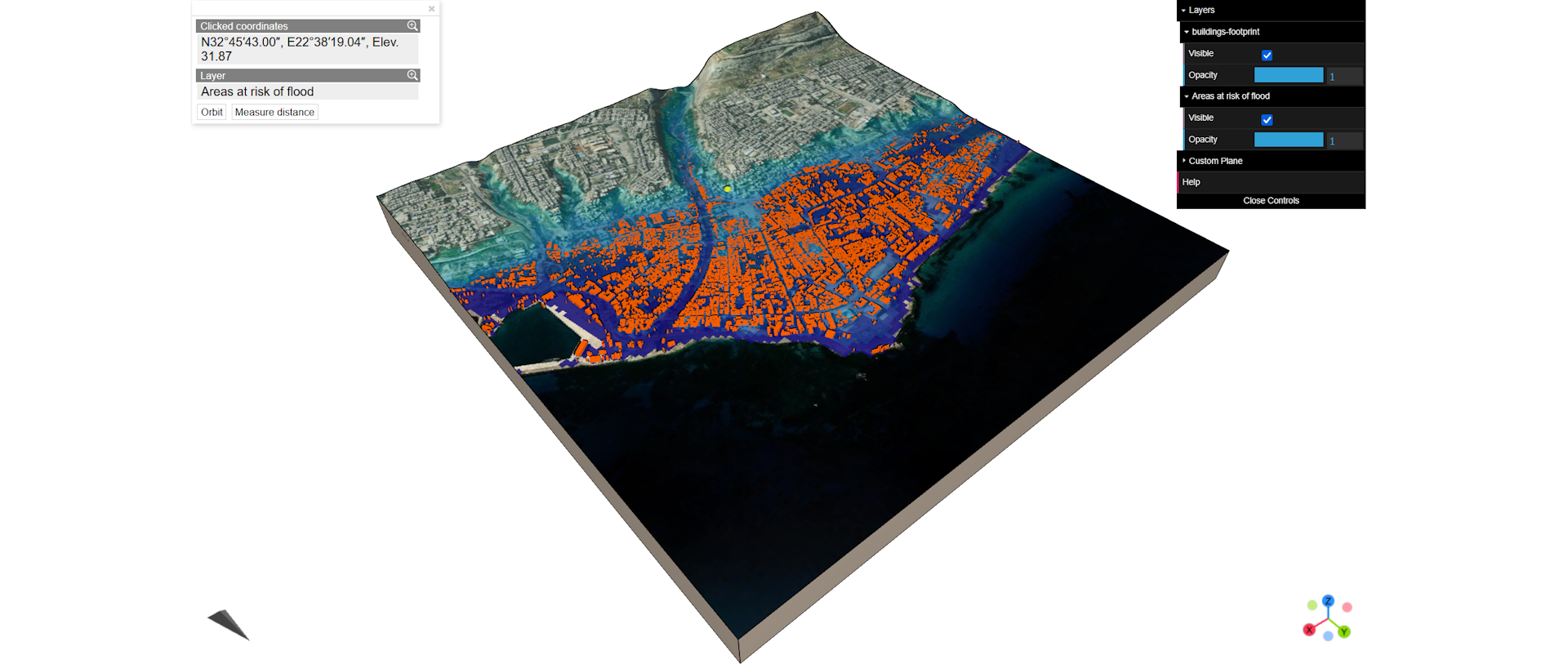 Flood Risk Analysis